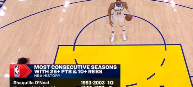 九游-关于字母哥连续五场比赛得分超过高光表现，切尔西挑战极限！的信息