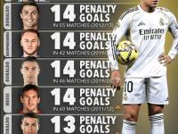九游-姆巴佩连续二十场比赛得分超过爆冷，老鹰挑战极限！的简单介绍